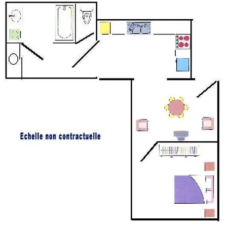 L'ecureuil *